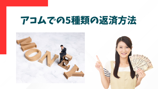 アコムでの5種類の返済方法