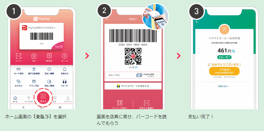 バーコード決済