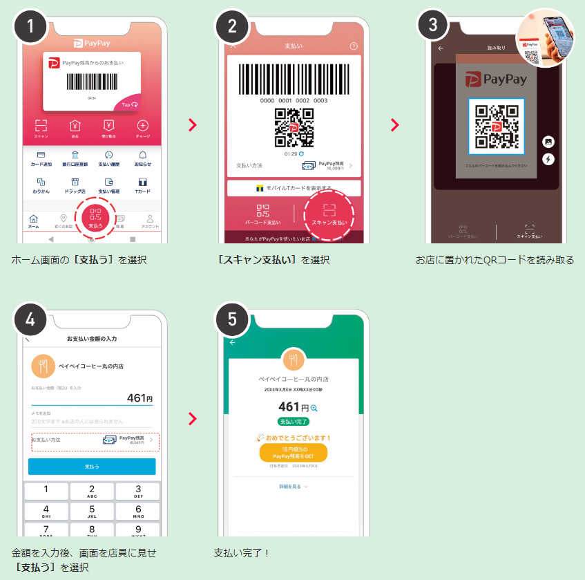 QRコード決済